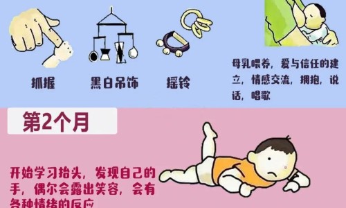 婴儿后背出汗是热吗-一个月婴儿背部出汗网 - 一个月婴儿背部出汗怎么回事,一个月婴儿背部出汗怎么回事